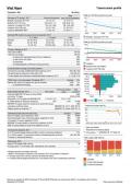 Viet Nam Tuberculosis Country Profile 2018