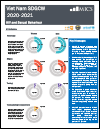 Viet Nam SDG indicators on Children and Women Survey 2020-2021: HIV and Sexual Behaviour 