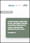 Antiretroviral Medicines in Low- and Middle-income Countries: Forecasts of Global and Regional Demand for 2020-2024