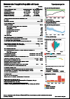 Democratic People's Republic of Korea Tuberculosis Country Profile 2019