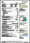 India Tuberculosis Country Profile 2019