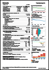 Indonesia Tuberculosis Country Profile 2019