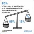 Infographics on Sustainable Development Goals (SDGs): Meeting Health Targets via Domestic Resources