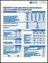 Afghanistan Contraception within the Context of Adolescents’ Sexual and Reproductive Lives: Country Factsheet