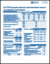 Lao PDR Contraception within the Context of Adolescents’ Sexual and Reproductive Lives: Country Factsheet