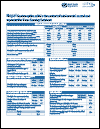 Nepal Contraception within the Context of Adolescents’ Sexual and Reproductive Lives: Country Factsheet