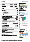 Thailand Tuberculosis Country Profile 2019