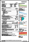 Viet Nam Tuberculosis Country Profile 2019